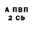 Еда ТГК марихуана Sergio VLC