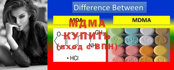 прущая мука Нефтекумск